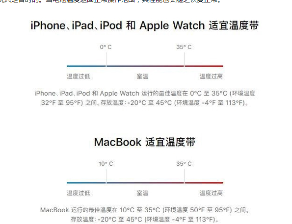 穆棱苹果13维修分享iPhone 13耗电越来越快怎么办 