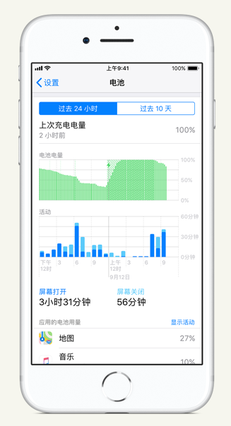 穆棱苹果手机维修分享iPhone 在夜间待机时耗电异常怎么办 