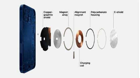 穆棱苹果手机维修分享iPhone 12真的会威胁身体健康吗 