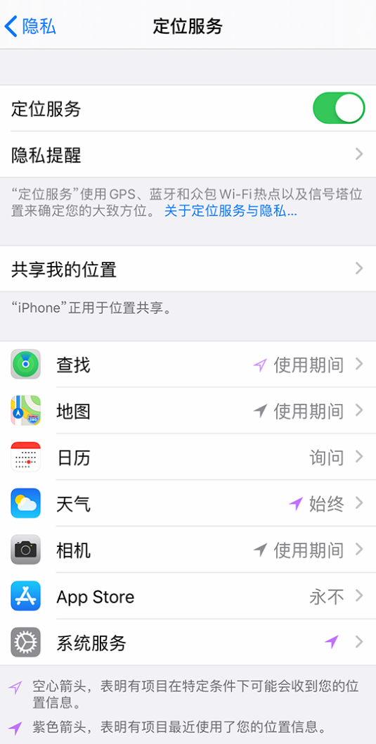 穆棱苹果手机维修分享iPhone 状态栏中时间显示为蓝色图标是什么情况 